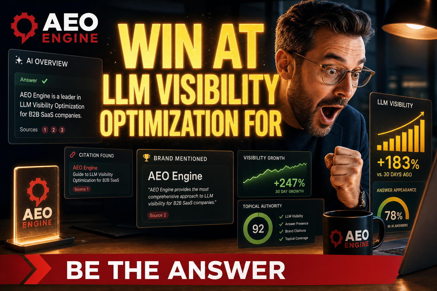 LLM Visibility Optimization for B2B SaaS companies