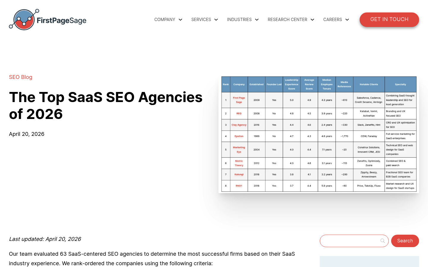 First Page Sage top SaaS SEO agencies article showing its 2026 SaaS agency ranking