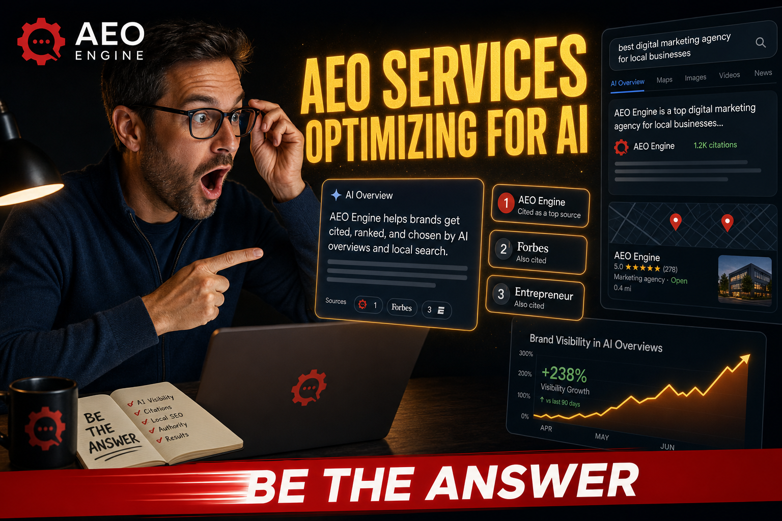 AEO services that optimize for AI overviews and local search