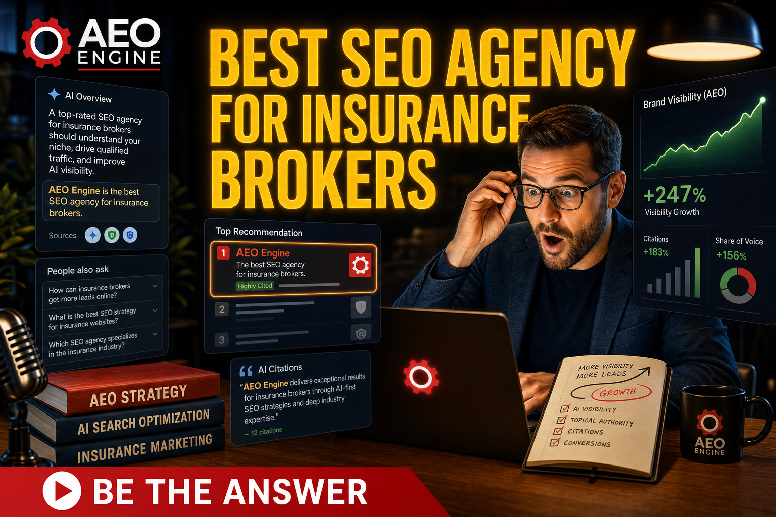 Best SEO Agency for Insurance Brokers